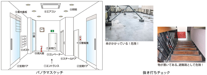 パノラマスケッチ、抜き打ちチェック